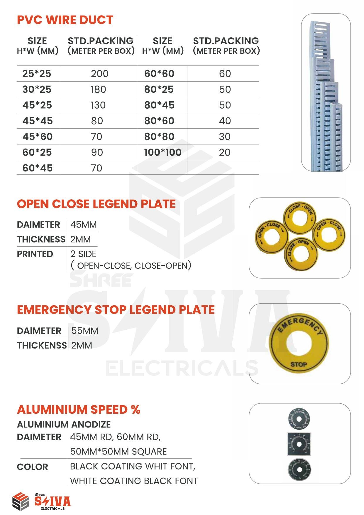 Legend Plates & Nameplates