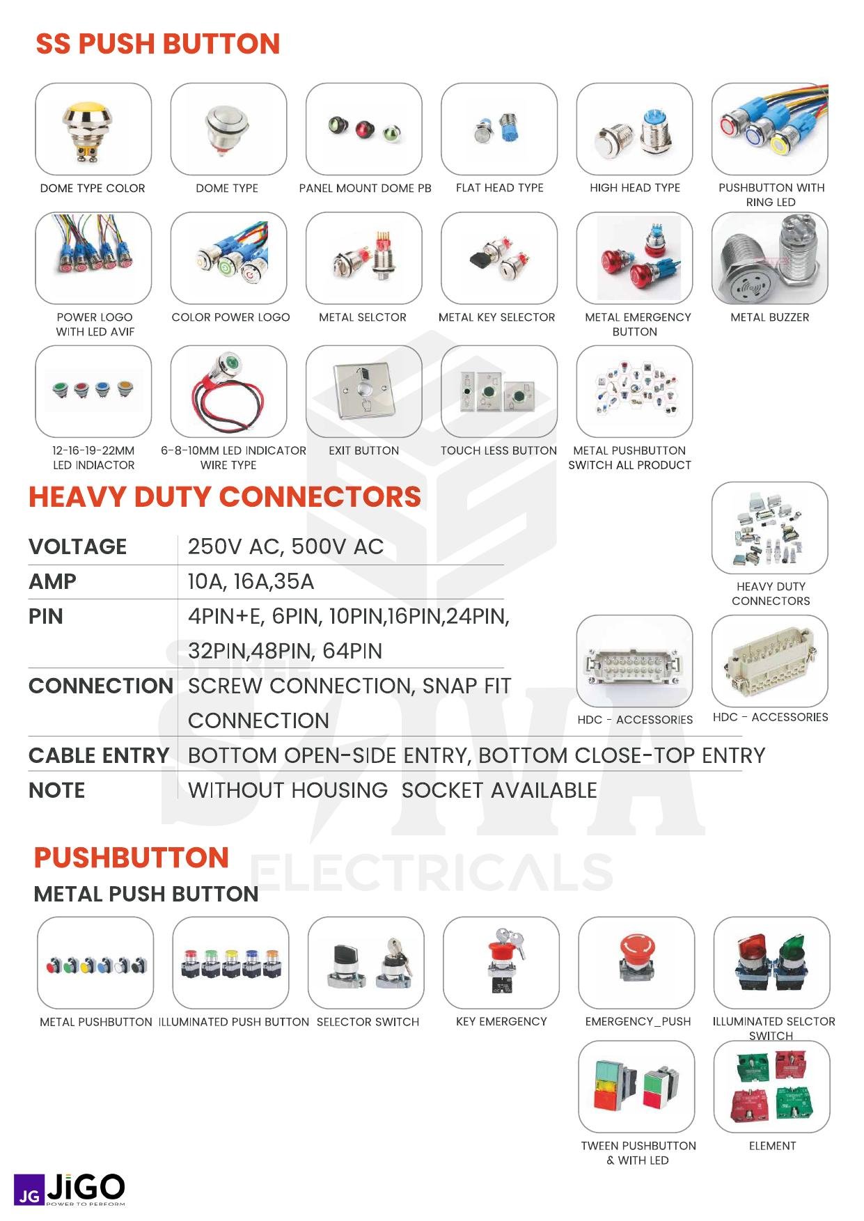 Wiring Tools
